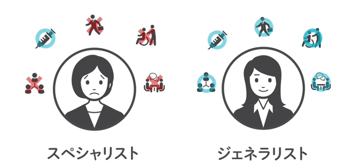 スペシャリストとジェネラリストの違い
